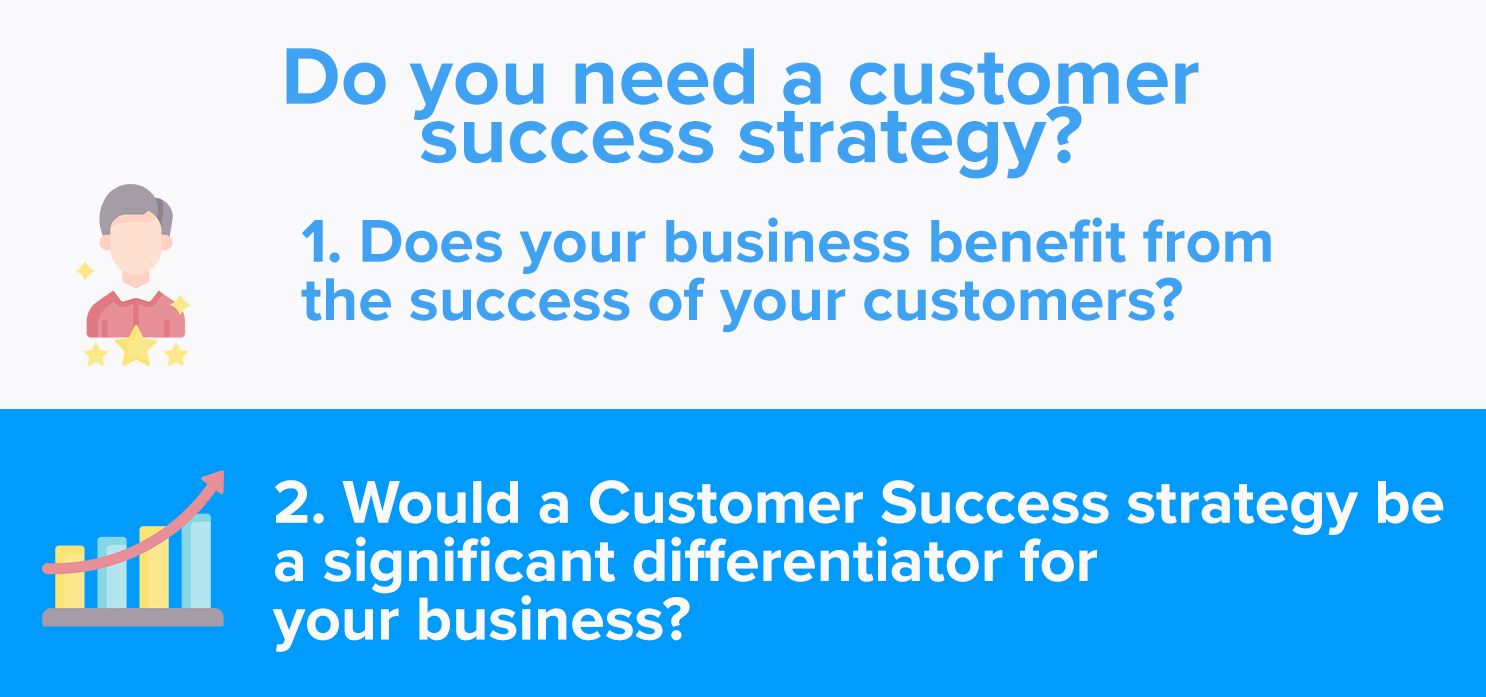 Do you need a customer success strategy?