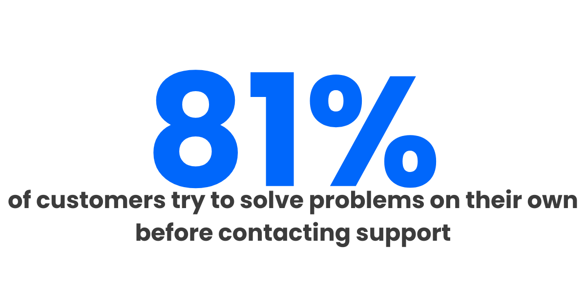 How to Build a Help Center Your Customers Will Actually Use